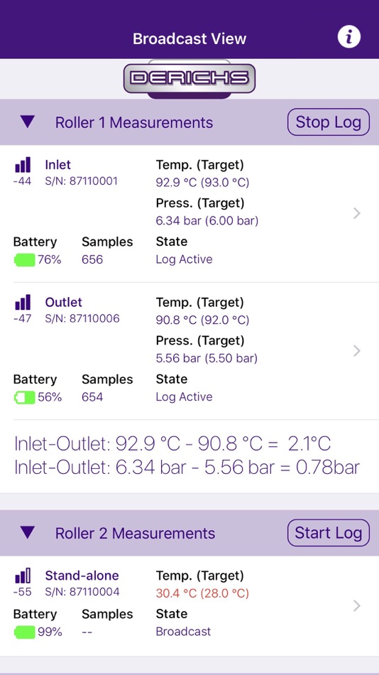 #1. Derichs ED Monitor (iOS) Podle: Derichs GmbH