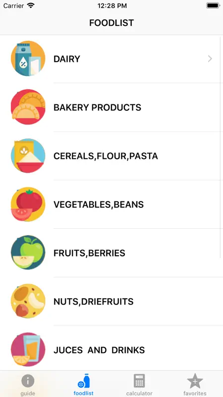 Diabettes & Carbohydrates screenshot 2 of 9