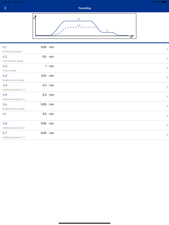 Screenshot #5 pour ZAmon