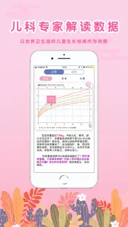 my生长曲线 iphone screenshot 3