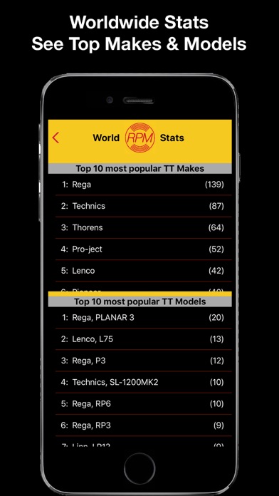 RPM - the complete turntable accuracy checker Screenshot 5