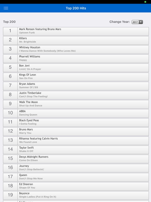 Screenshot #5 pour Most Requested Song Charts