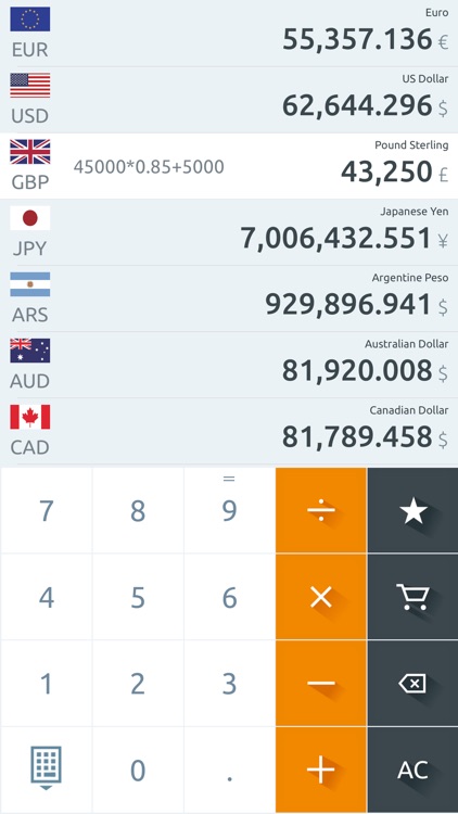 Currency converter - Money screenshot-5