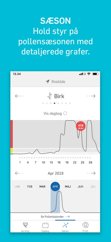 Dagens Pollental