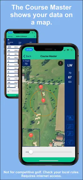 Game screenshot Golfer's Distance hack
