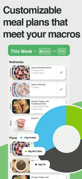 Game screenshot Macro Meal Planner & Workouts apk