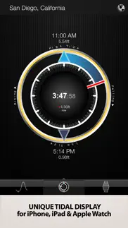 tides pro - tide times not working image-2