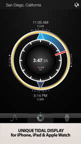 Tides PRO - Tide Times screenshot