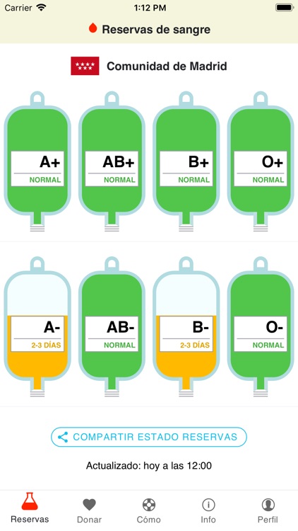 Dona Sangre en Madrid screenshot-3