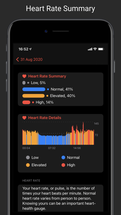 CardioBot - Heart Rate Tracker CardioBot - Heart Rate Tracker
