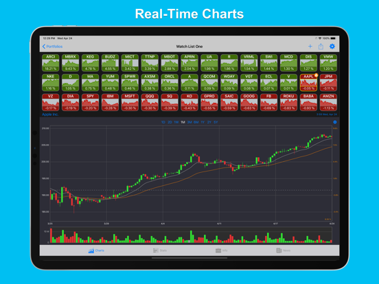 StockHop: Stock Trackerのおすすめ画像1
