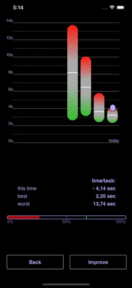 Game screenshot Math Sprinter hack