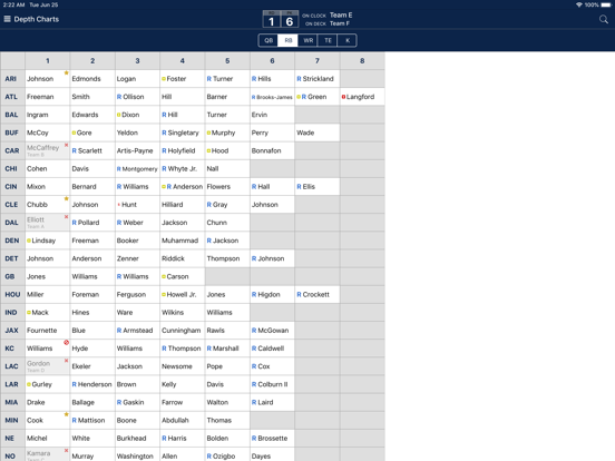 Screenshot #5 pour Fantasy Football Cheatsheet