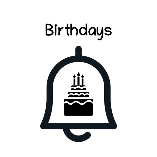 Birthdays Reminders