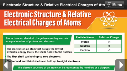 Screenshot #3 pour Chemistry GCSE