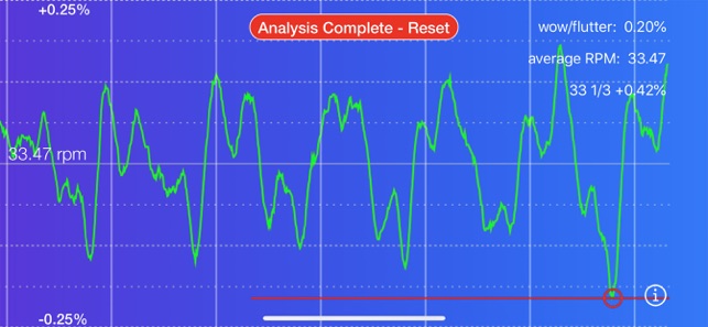 Wow Flutter -  RPM Testing(圖2)-速報App