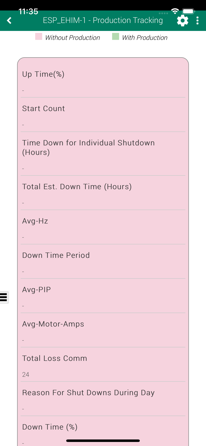 ProductionLink ALS Monitoring