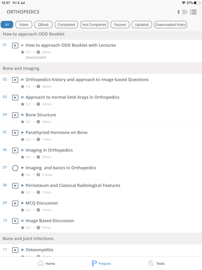 Orthopedics by Dr. Apurv Mehra