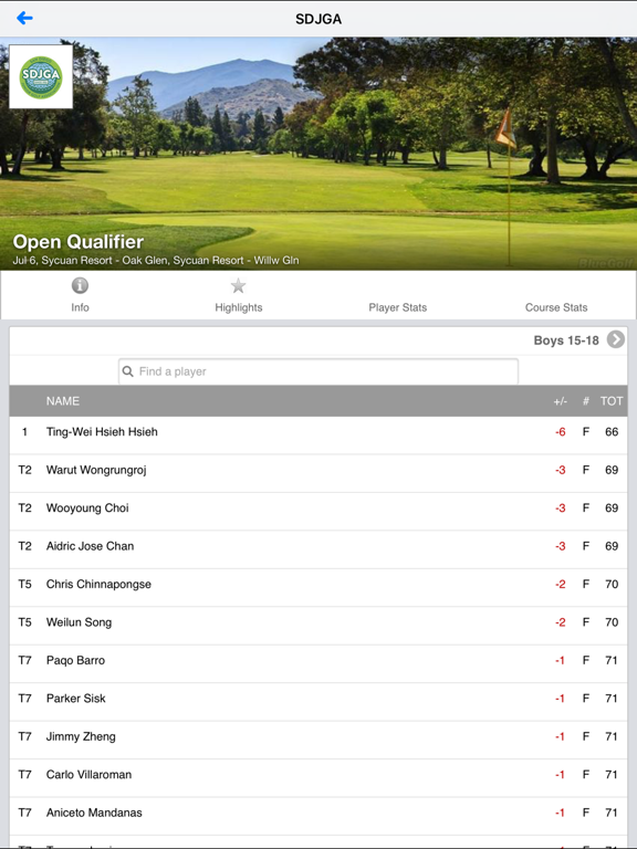SDJGA -San Diego Jr Golf Assoc iPad screenshot