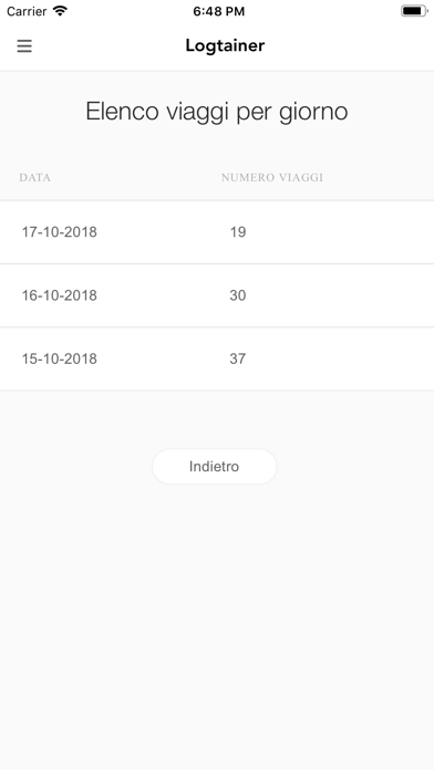 Screenshot #2 pour LOGTAINER Container tracking