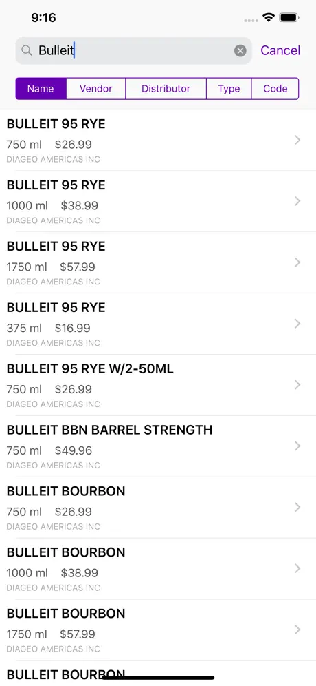 Michigan Liquor Inventory
