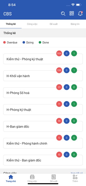 Cảnh Báo Sớm