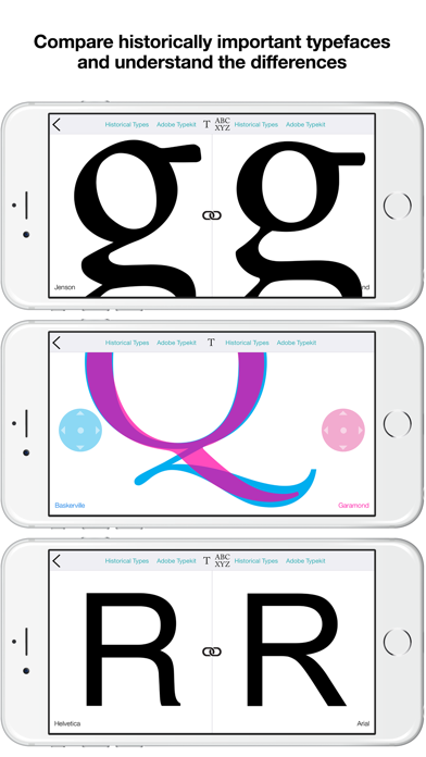 Typography Insight for iPhoneのおすすめ画像2