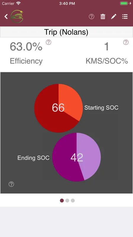 My EV App - Easy EV Logging screenshot 3 of 5