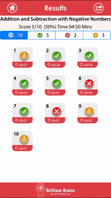 ACT Math : Pre-Algebra Screenshot