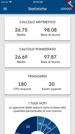 Game screenshot UNIMAGIC per Pisa (UNIPI) apk