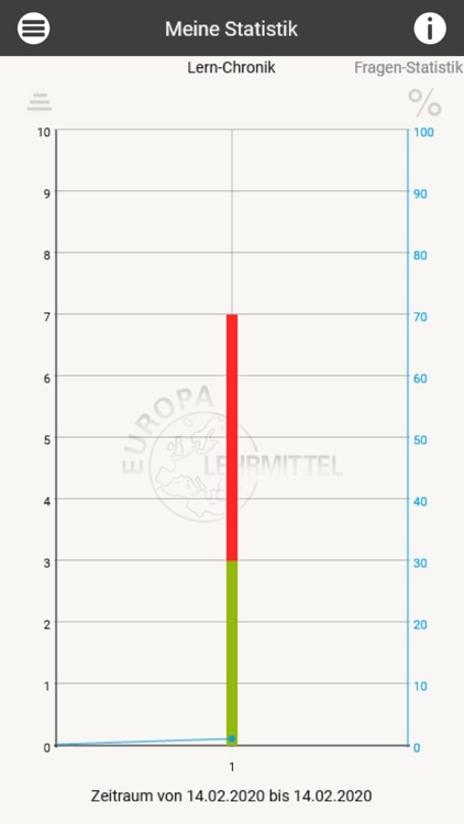Prüfung MFA screenshot-3