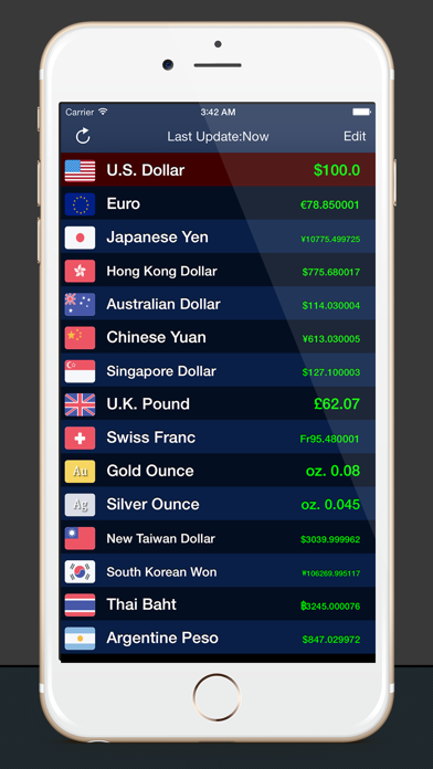 Screenshot #1 pour Currency Exchange Rates