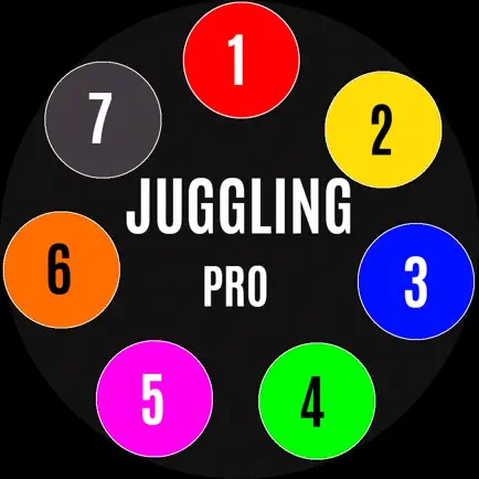 Juggling Pro Читы