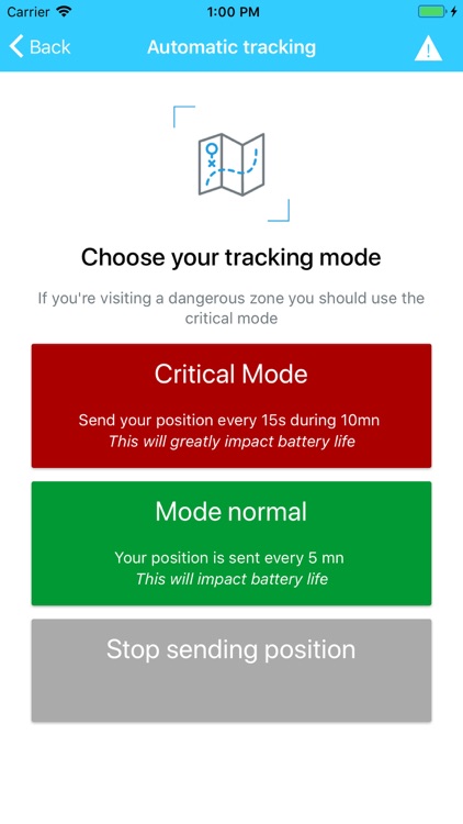 SSF Global Solutions
