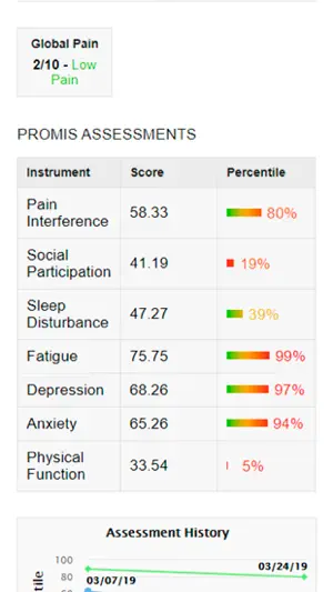 Celéri Health screenshot 4