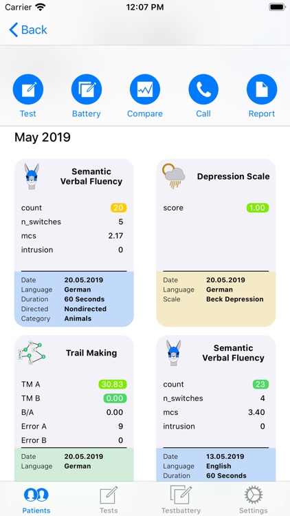 Apollo - Cognitive Testing