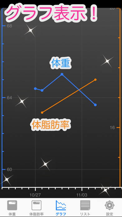 体重シボウ - 物理エンジンつきのおすすめ画像3