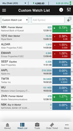 Coast eTrade (GTN) screenshot 2