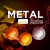 Live Metal Rate - Gold, Silver