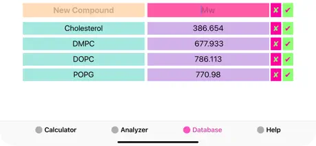 Liposome Calculator