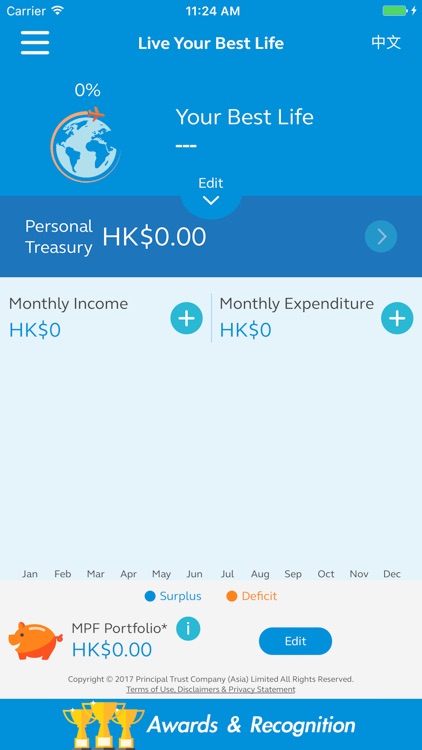 Principal Mobile MPF Centre