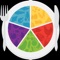 After the user answers four questions, the app sets calorie, protein, carbohydrate, and fat targets tailored to the user