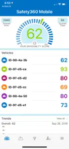 State Auto Safety 360® Mobile screenshot #1 for iPhone