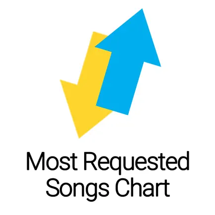 Most Requested Song Charts Читы