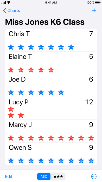Group Star Charts Screenshot