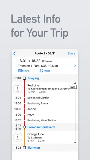 MetroMan Kaohsiung screenshot 3