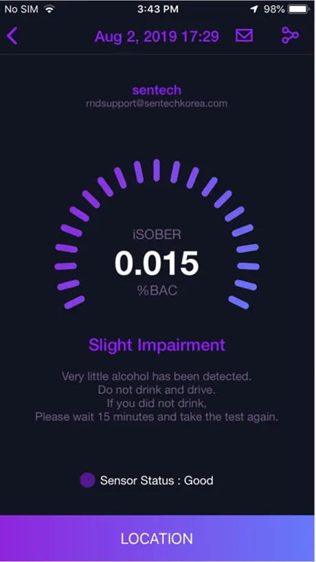 i-SOBER