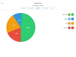 Game screenshot tootmood hack