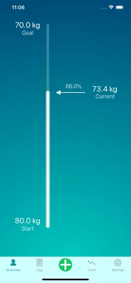Game screenshot Weight Tracker: Health App mod apk
