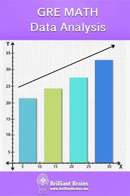 Game screenshot Data Analysis Review - GRE® mod apk